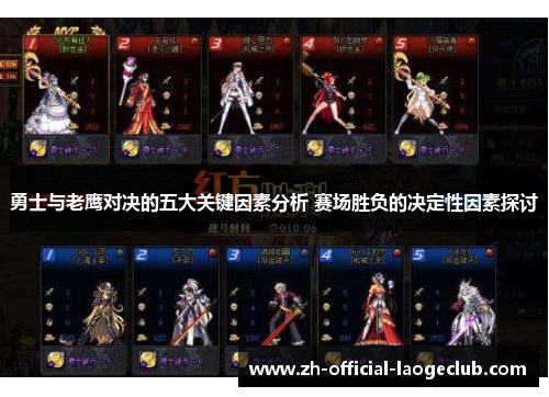 勇士与老鹰对决的五大关键因素分析 赛场胜负的决定性因素探讨