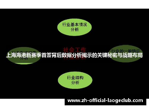 上海海港新赛季首签背后数据分析揭示的关键秘密与战略布局