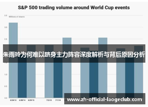 朱雨玲为何难以跻身主力阵容深度解析与背后原因分析 朱雨玲为何难以跻身主力阵容深度解析与背后原因分析