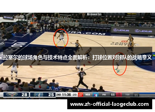 拉塞尔的球场角色与技术特点全面解析：打球位置对球队的战略意义