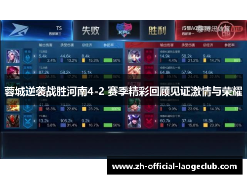蓉城逆袭战胜河南4-2 赛季精彩回顾见证激情与荣耀