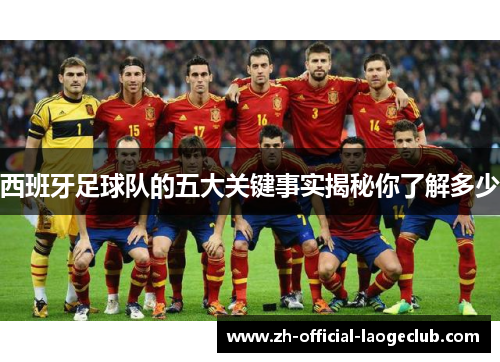 西班牙足球队的五大关键事实揭秘你了解多少