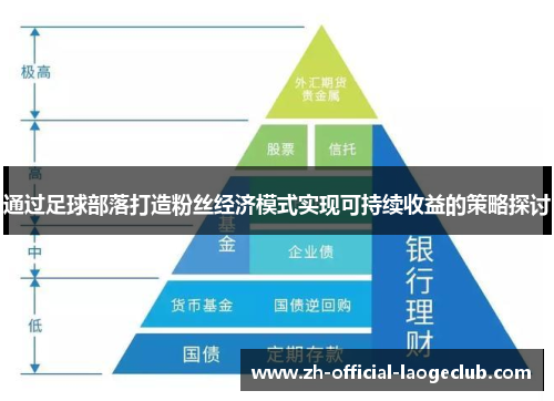 通过足球部落打造粉丝经济模式实现可持续收益的策略探讨