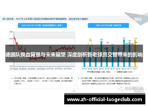 德国队换血背景与未来展望 深度剖析新老球员交替带来的影响