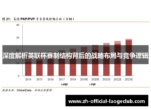 深度解析英联杯赛制结构背后的战略布局与竞争逻辑
