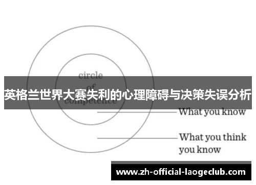 英格兰世界大赛失利的心理障碍与决策失误分析