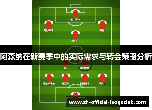 阿森纳在新赛季中的实际需求与转会策略分析 阿森纳在新赛季中的实际需求与转会策略分析