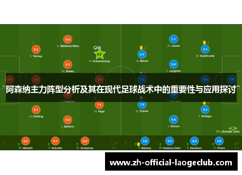 阿森纳主力阵型分析及其在现代足球战术中的重要性与应用探讨 阿森纳主力阵型分析及其在现代足球战术中的重要性与应用探讨