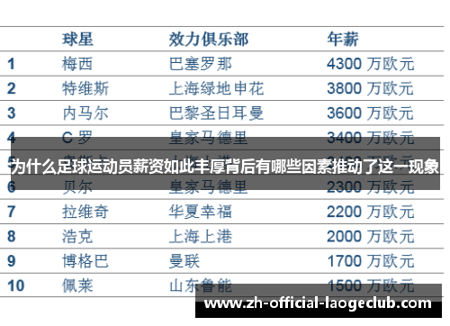 为什么足球运动员薪资如此丰厚背后有哪些因素推动了这一现象 为什么足球运动员薪资如此丰厚背后有哪些因素推动了这一现象