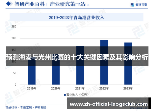 预测海港与光州比赛的十大关键因素及其影响分析