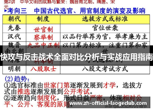 快攻与反击战术全面对比分析与实战应用指南