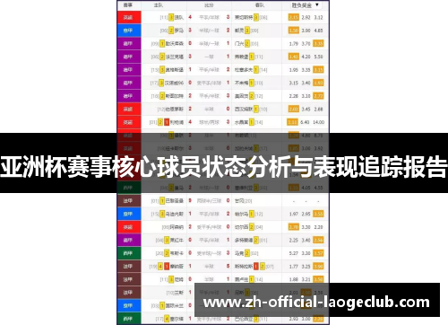 亚洲杯赛事核心球员状态分析与表现追踪报告