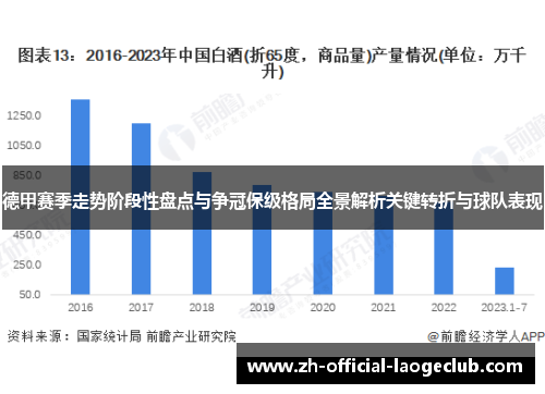 德甲赛季走势阶段性盘点与争冠保级格局全景解析关键转折与球队表现