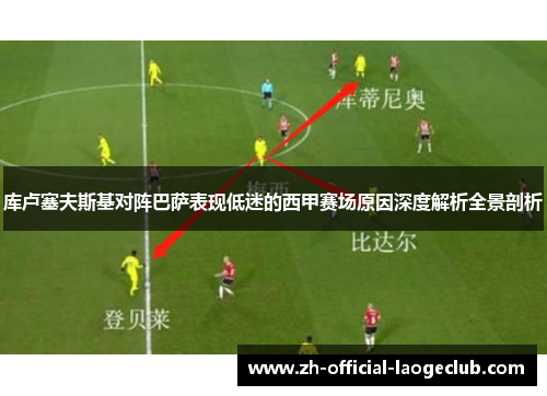 库卢塞夫斯基对阵巴萨表现低迷的西甲赛场原因深度解析全景剖析