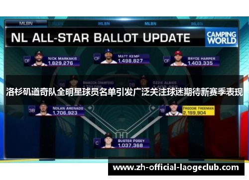 洛杉矶道奇队全明星球员名单引发广泛关注球迷期待新赛季表现 洛杉矶道奇队全明星球员名单引发广泛关注球迷期待新赛季表现