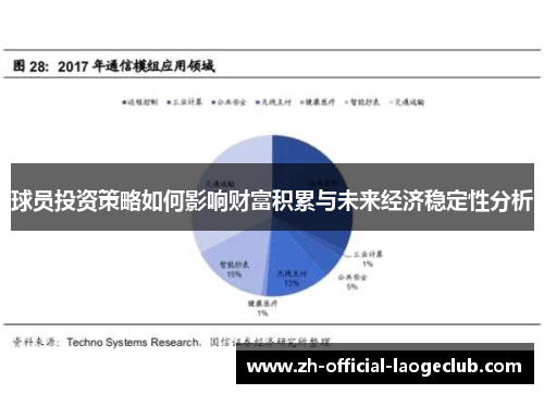 球员投资策略如何影响财富积累与未来经济稳定性分析