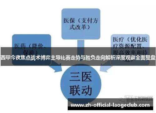 西甲今夜焦点战术博弈主导比赛走势与胜负走向解析深度观察全面复盘