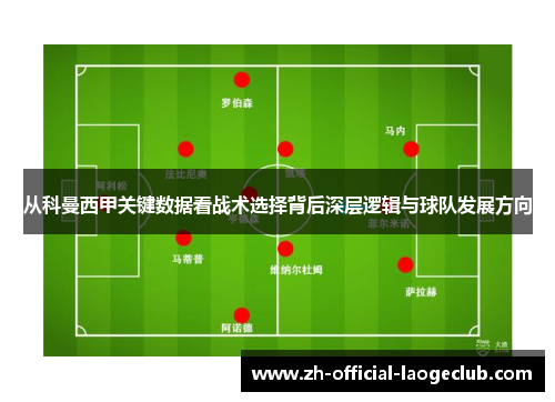 /uploads/images/20260530/cong-ke-man-xi-jia-guan-jian-shu-ju-kan-zhan-shu-xuan-ze-bei-hou-shen-ceng-luo-ji-yu-qiu-dui-fa-zhan-fang-xiang.webp