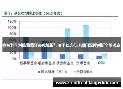 格拉利什对阵葡萄牙表现解析与法甲状态低迷原因深度剖析全景观察 格拉利什对阵葡萄牙表现解析与法甲状态低迷原因深度剖析全景观察